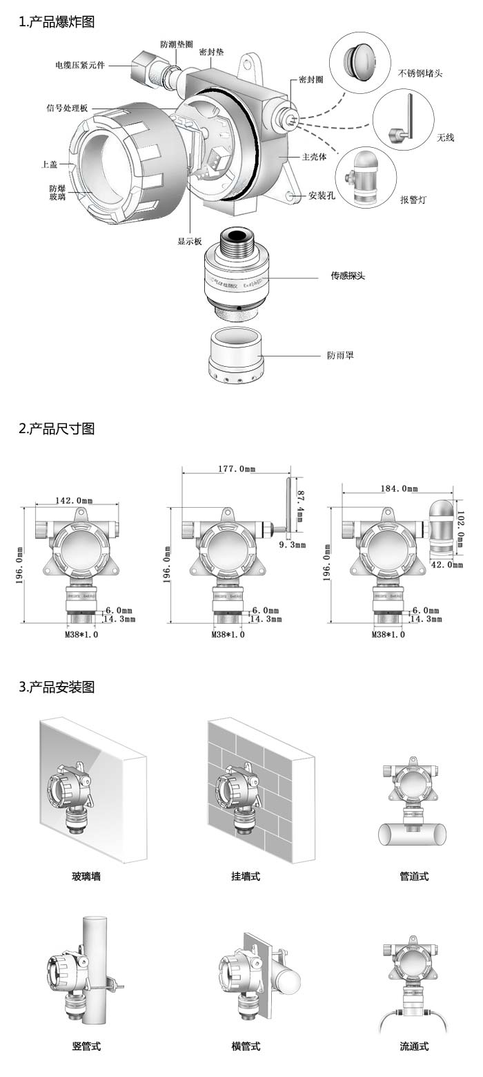 {dede:field.title/}尺寸与安装图