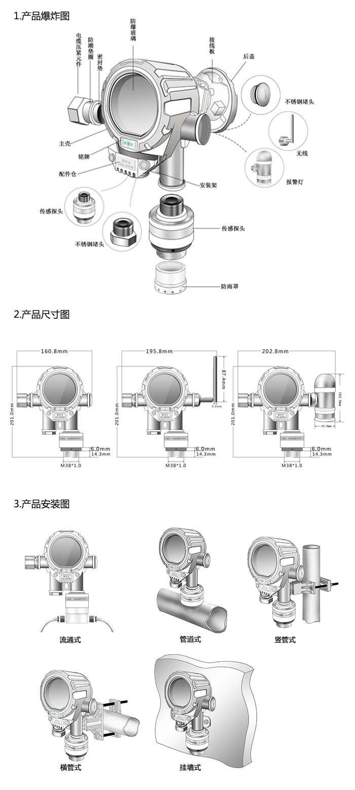 {dede:field.title/}尺寸与安装图