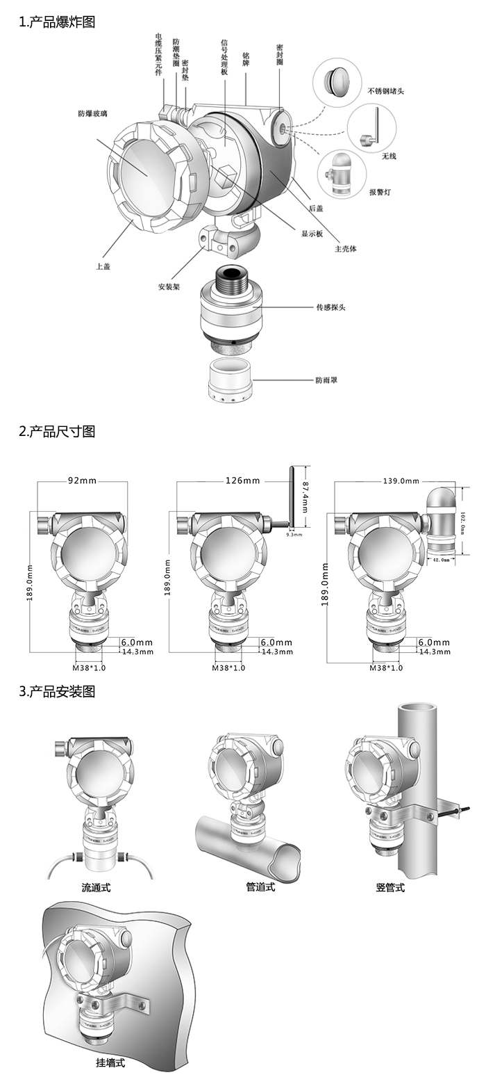 {dede:field.title/}尺寸与安装图